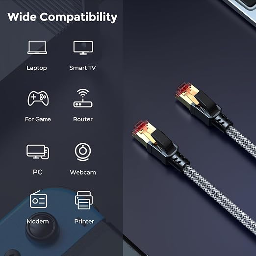 Cat 8 Ethernet Cable 10 ft, 40Gbps 2000Mhz High Speed Gigabit LAN Internet - Image 7