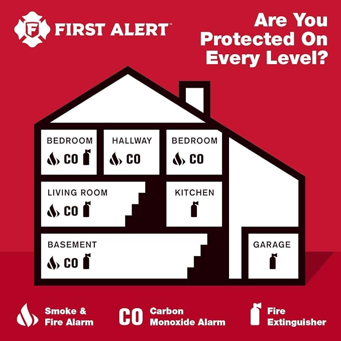 First Alert CO615A Plug-in Carbon Monoxide Detector - Image 7