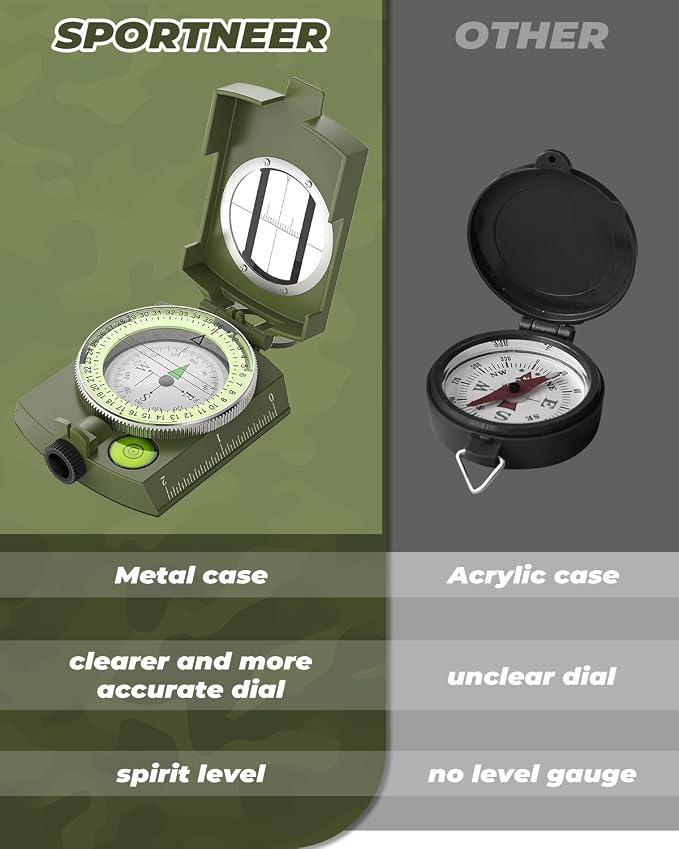 Sportneer Compass: Accurate Durable Lightweight Orienteering Compass - Image 8