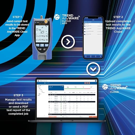 TREND Networks | R158005 | VDV II Pro | Cloud Connected | Voice, Data and Video - Image 6