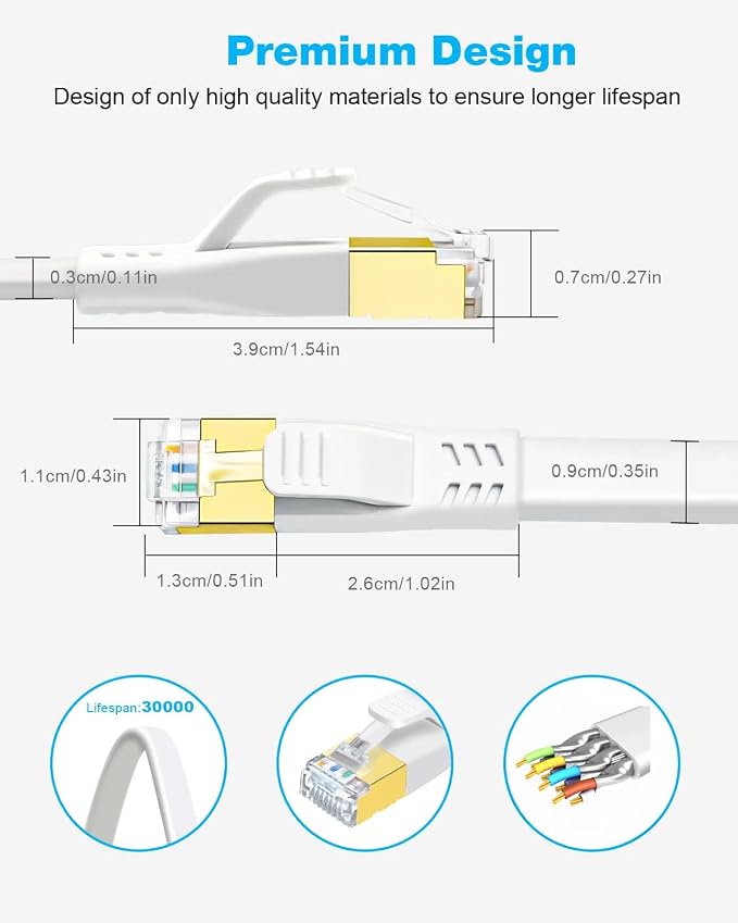 DDMALL CAT 8 Ethernet Cable 33ft, High Speed 40Gbps 2000MHz Shielded Flat - Image 6