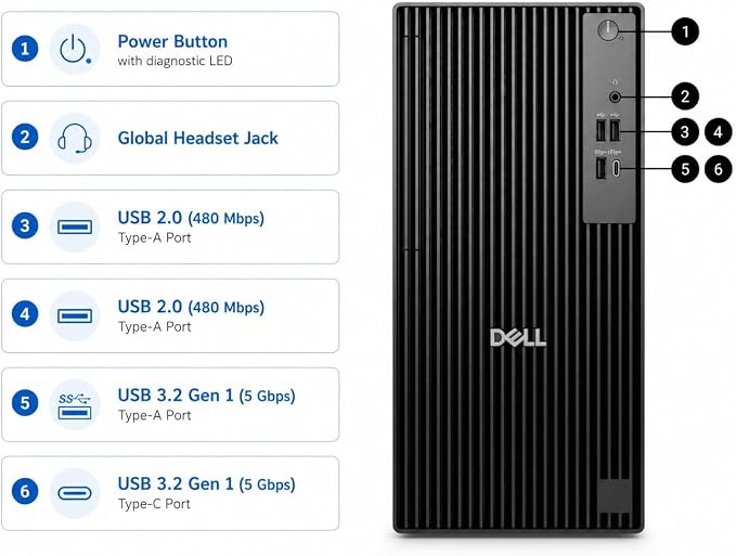 Dell Tower Desktop, Intel i5-14500 14-Core 20 Threads, 16GB DDR5 512GB SSD | Intel UHD Graphics 770,Dual 4K Display Support, Win 11 Pro, Mainstream Business Workhorse - Image 5