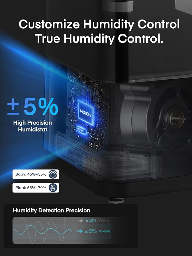 FOHERE Smart Humidifiers for Bedroom, 6L Warm and Cool Mist Quiet Humidifier with 60H Runtime, Humidity Control, Oil Diffuser, Sleep Mode, 12H Timer, Light, Top Fill Ultrasonic for Home Baby Plant - Image 6
