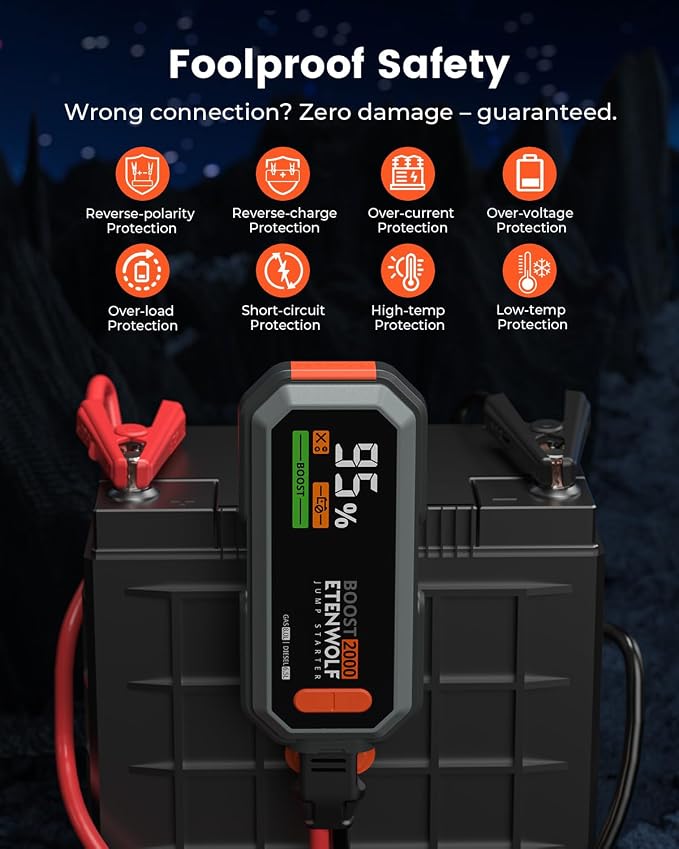 Car Battery Jump Starter Portable, 2000A Peak Jump Box- 12V Car Jump Starter for up to 8.0L Gas and 6.5L Diesel Engines, USB-C Portable Battery Jumper with Jumper Cable, Power Bank, LED Light - Image 4