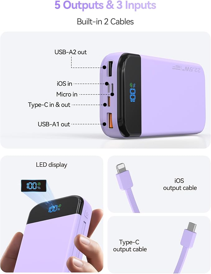 Portable Charger Power Bank Built-in Cables, 32000mAh 22.5W USB C Fast Charging, 5 Outputs 3 Inputs Travel Essentials Battery Pack Compatible with iPhone, iPad, Samsung, Google Pixel, Purple - Image 4