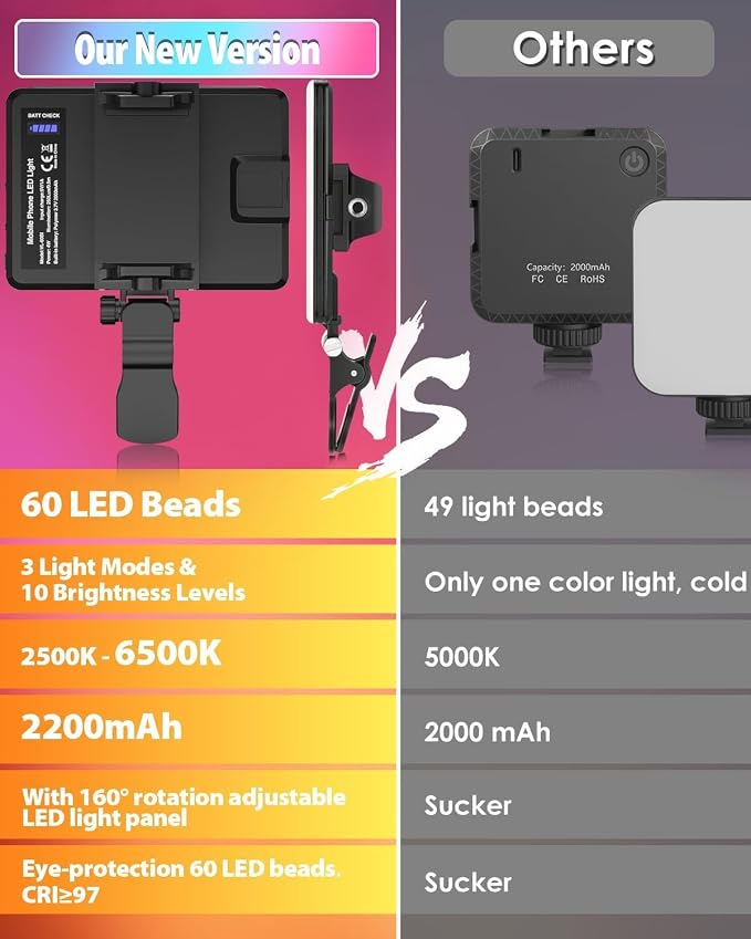 60 LED Portable Selfie Light Video Conference Lighting - Image 4