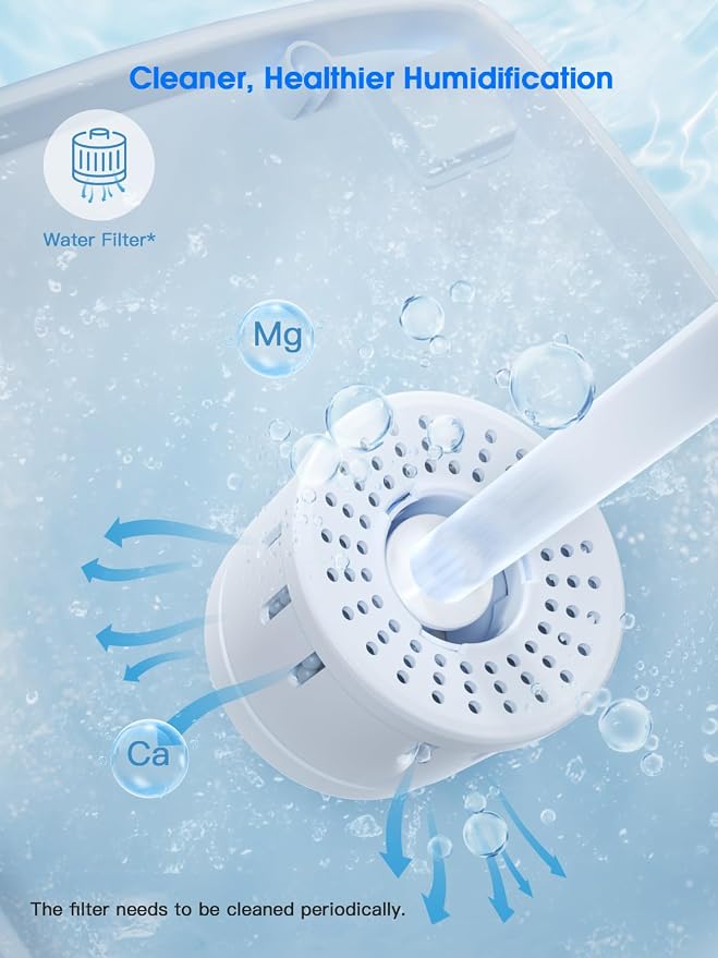 26L/5.7Gal Humidifier Large Room 3000 ft², Supersized Cool Mist, 38H Quiet Humidifiers for Bedroom, 2000mL/h Mist Output, Touch/Remote Control, Humidifiers for Home, Whole House, Plant, White - Image 9