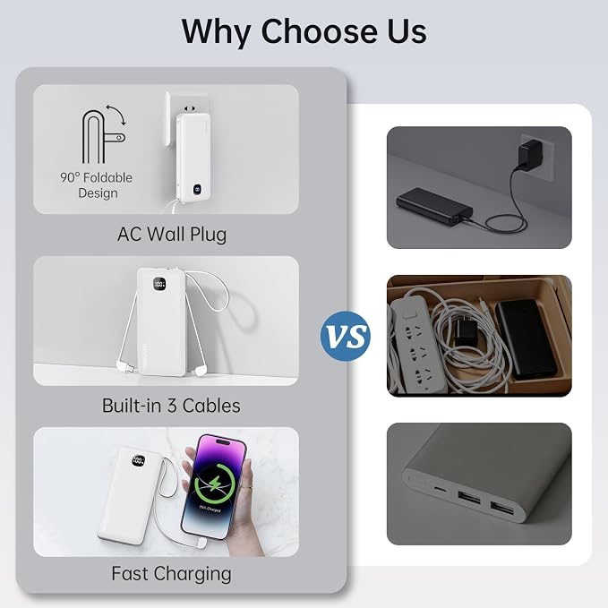 penaover Portable Charger with Built-in Cables&AC Wall Plug,Slim 10000mAh 22.5W Fast Charging Power Bank,5 Output 2 Input USB-C External Battery Pack Compatible with iPhones,Samsung,Android, etc - Image 3