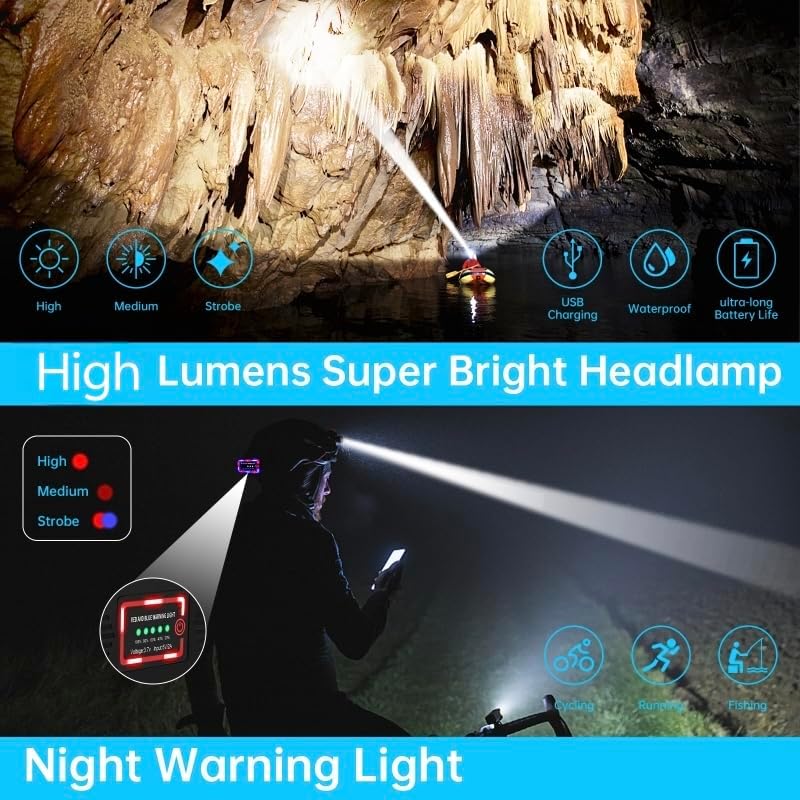 LED Rechargeable Headlamp, Headlight 1500 Lumens Super Bright with 6 Modes & IPX5 Warning Light, Motion Sensor Adjustable Headband Head Lamp, 60° Adjustable for Adult Outdoor Camping Running Cycling - Image 2