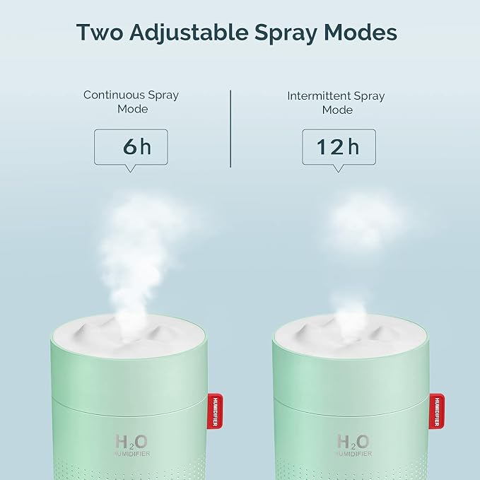 Green Portable Mini Humidifier, 500ml Small Cool Mist USB Desktop Humidifier for Baby Bedroom, Travel, Office, Home - Auto Shut-Off, 2 Mist Modes, Super Quiet - Image 4