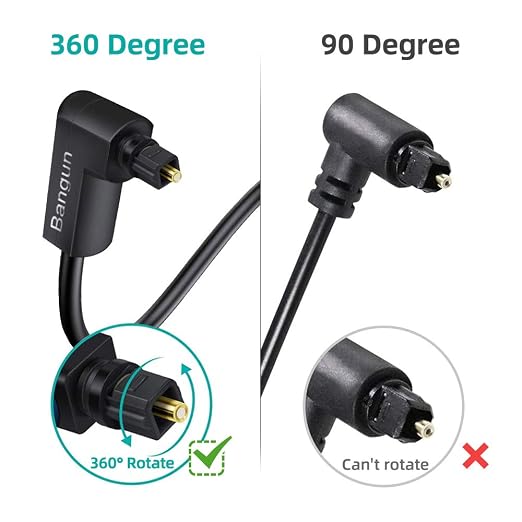 90 Degree Optical Audio Cable 30 feet, Slim Digital Audio Optical Cable - Image 3