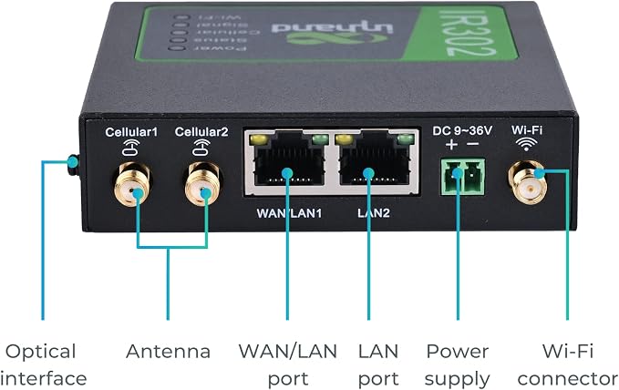 InHand Networks IR302 Industrial IoT LTE 4G VPN Router, LTE Cat 1+ Wi-Fi - Image 3
