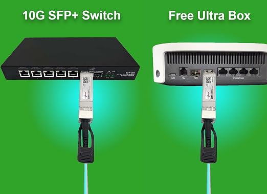 Elfcam® - 40m/131.23ft Fiber Optic Cable OM3 SFP+ to SFP+ AOC 10Gbps, Compatible - Image 7