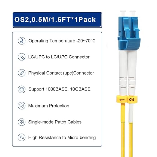 FLYPROFiber- 0.5M OS2 LC to LC Fiber Patch Cable | Length Option: 0.2m-300m | - Image 4