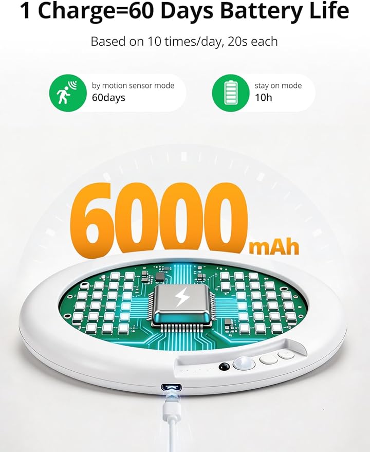 Bojim Wireless Waterproof Shower Light Rechargeable Motion Sensor Closet - Image 4