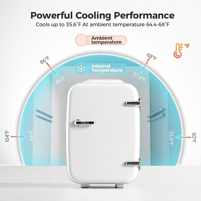 Mini Fridge for Bedroom - 4 Liter/6 Can Mini Makeup Fridge, 110V AC/ 12V DC Portable Thermoelectric Cooler&Warmer for Skincare, Drink, Cosmetic, Medicine, Small fridge for Bedroom, Office, Dorm, Car - Image 3