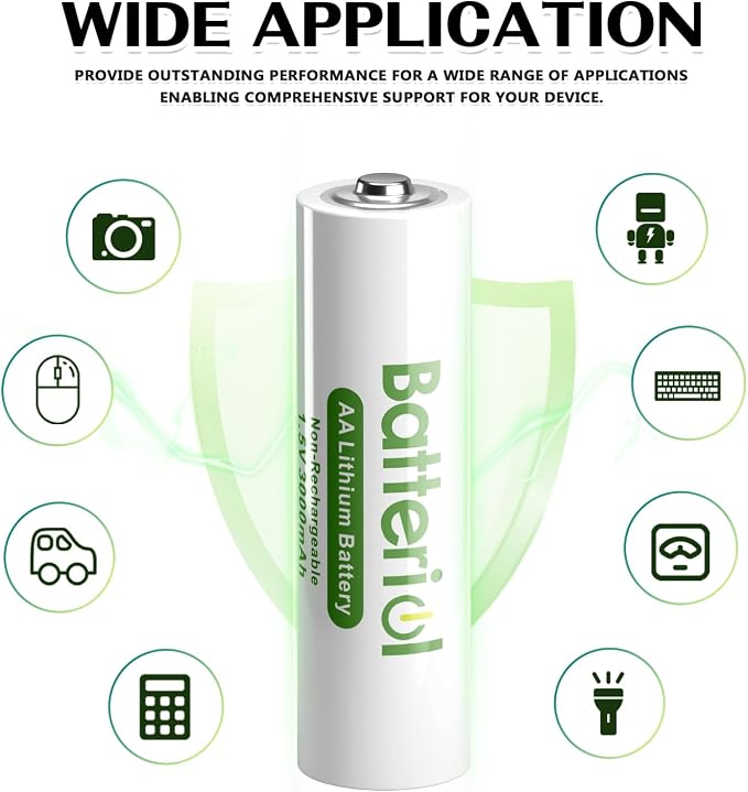 Lithium Batteries AA, Double A Batteries 3000mAh 1.5V Long Lasting - Image 7
