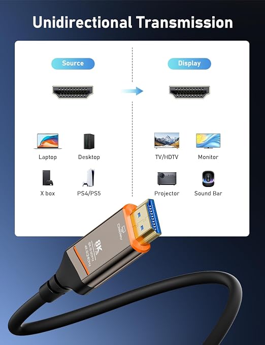 Fiber Optic HDMI Cable 328FT, 8K HDMI 2.1 Cable, High-speed 48Gbps, Support - Image 7