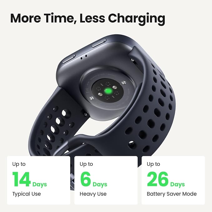 Amazfit Bip 6 Smart Watch 46mm, 14 Day Battery, 1.97" AMOLED Display, GPS & - Image 3