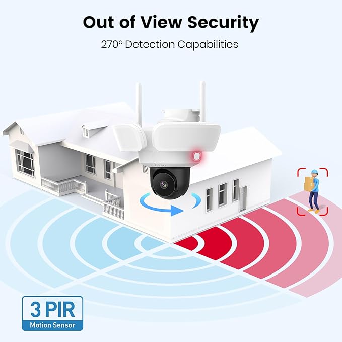 aosu Floodlight Camera Wired, 3K UHD Security Camera Outdoor, 360° Coverage - Image 4