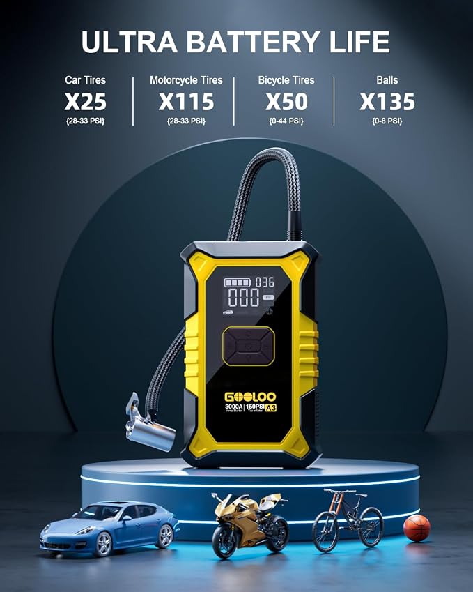 GOOLOO A3 Jump Starter with Air Compressor, 3000A Portable Car Battery Jumper Starter (9.0L Gas/6.5L Diesel) with 150PSI Auto-Shutoff Tire Inflator, 12V Supersafe Lithium Jump Box Car Booster, Yellow - Image 5