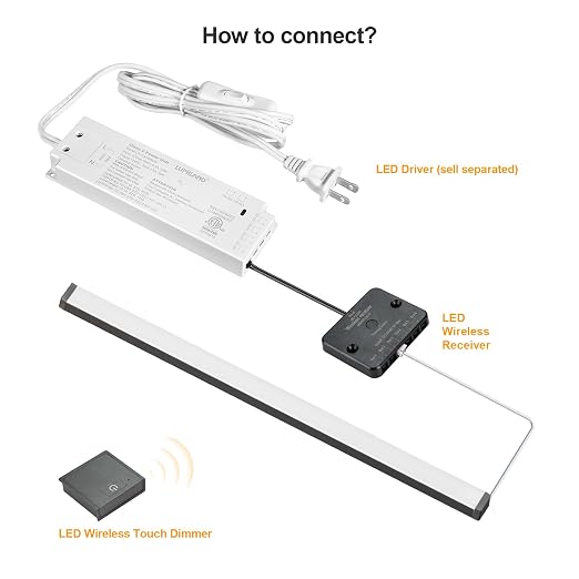 LUMILAND Wireless Touch Dimmer Switch Included one-to-Multiple Receiver - Image 2