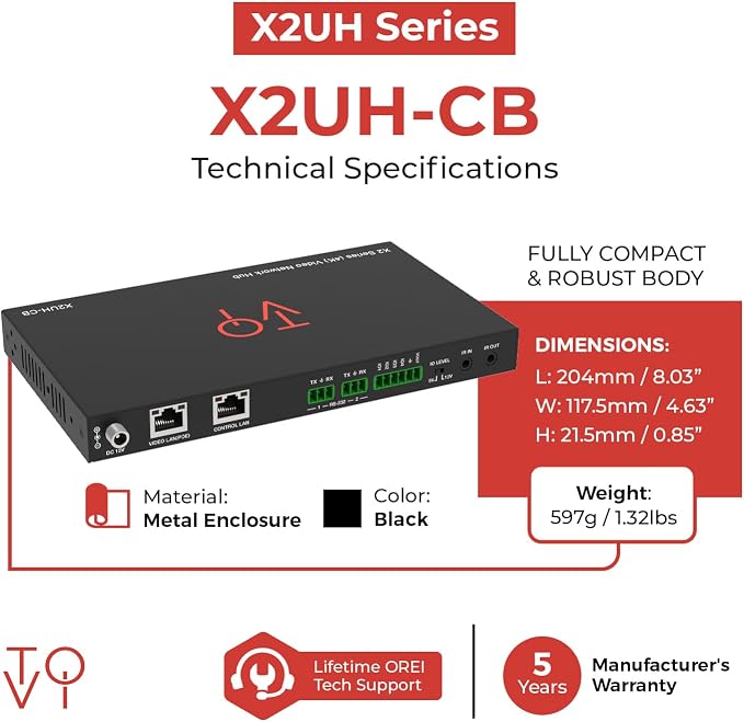 ToVi X2 Series IP Video Network Hub & Control Box - Image 5