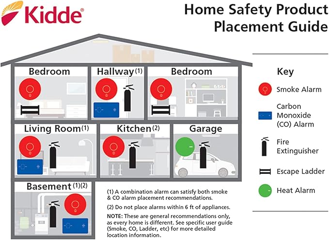 Kidde Smoke Detector, Hardwired Smoke Alarm - Image 5