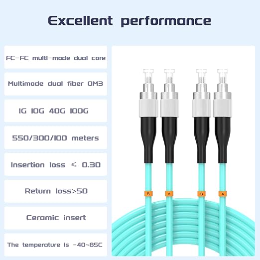 FC/UPC-FC/UPC Fiber Patch Cable OM3 2Meter/7ft 10GB Multimode Jumper Duplex - Image 2