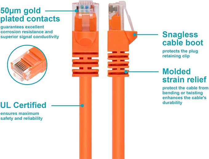 Monoprice Cat5e 7ft Orange Patch Cable UTP 24AWG 350MHz Pure Bare Copper - Image 3
