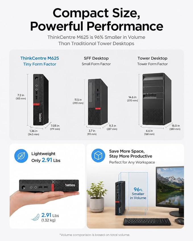 Lenovo ThinkCentre Mini Desktop Computer with AMD Processor & Graphics, 4GB DDR4 RAM, 128GB SSD, Windows 11, Wi-Fi, Bluetooth, 2X DisplayPort, RJ-45 Port, USB, for Daily Work, Wired Keyboard & Mouse - Image 5
