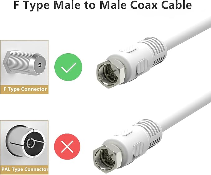 Coaxial Cable, 3ft White Coax Cable RG6 F Male to Male Connector Cord 75 Ohm - Image 6
