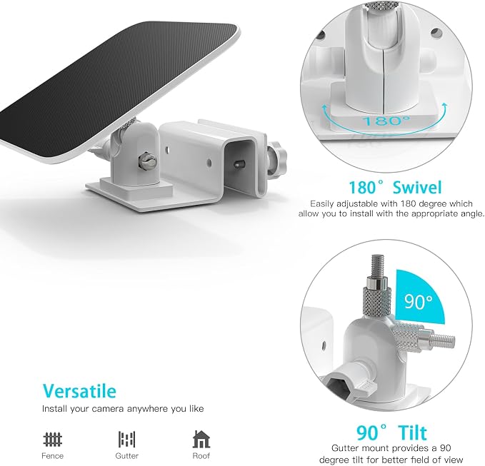 Outdoor Gutter Mount Compatible - Image 4