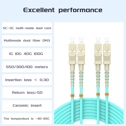 Fiber Patch Cable 8ft/2.5meters SC/UPC to SC/UPC OM3 10Gb/Gigabit MultiMode - Image 2