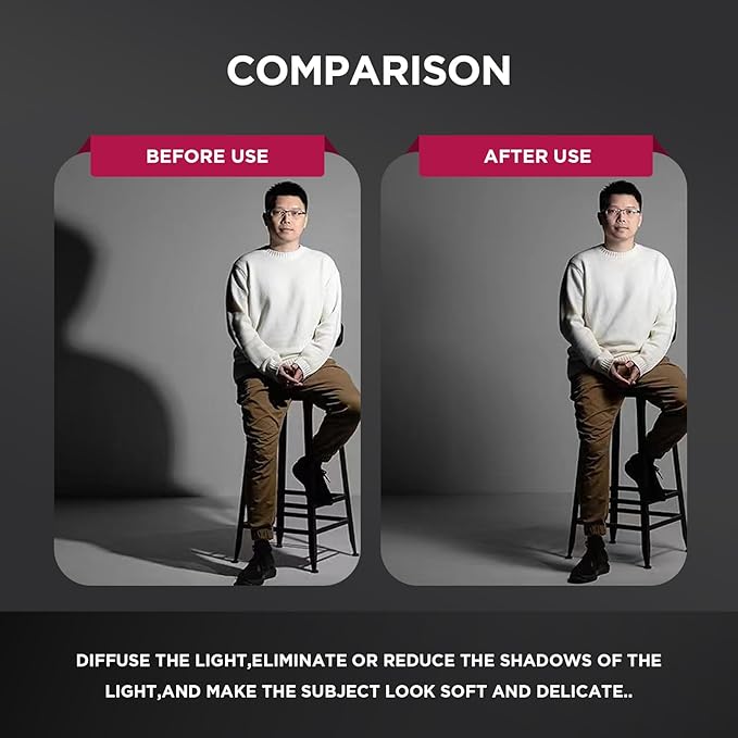Photography Umbrella Diffuser Kit - Image 3