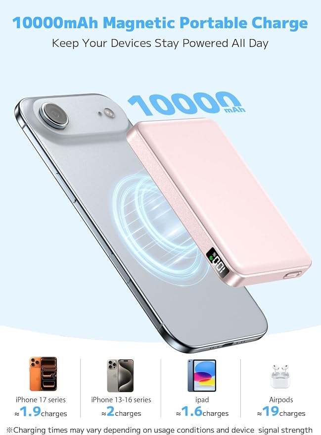 golioklsy for Magsafe Portable Charger,10000mAh Power Bank with Type-C 20W PD Fast Charging, Lightweight and Slim, LED Display for Magsafe Battery Pack for iPhone 17/16/15/14 All Series, Pink - Image 2