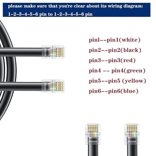 Vthahaby 20 FT - 3Pack RJ12 Phone Cable 6P6C, Male to Male Straight Wired - Image 2