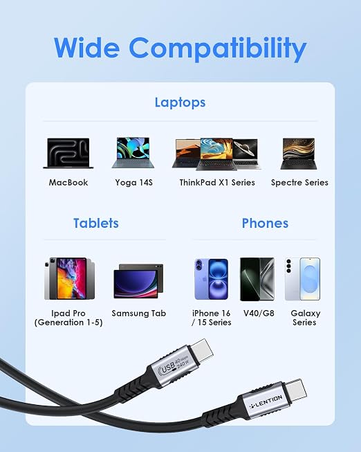 LENTION 4FT USB 4.0 Cable for Thunderbolt 4 240W Fast Charging USB C to USB C - Image 9