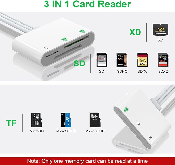 XD Card Reader, SD Card Reader for iPhone, 3 in 1 SD/TF/XD Card Reader Adapter - Image 3