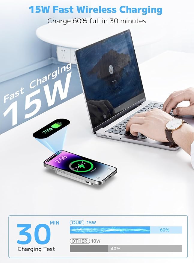 golioklsy for Magsafe Portable Charger,10000mAh Power Bank with Type-C 20W PD Fast Charging, Lightweight and Slim, LED Display for Magsafe Battery Pack for iPhone 17/16/15/14 All Series, White - Image 6