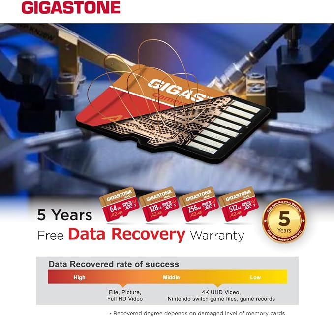 【5-Years Data Recovery】 GIGASTONE 64GB Micro SD Card, Camera Pro MAX, Compatible - Image 6