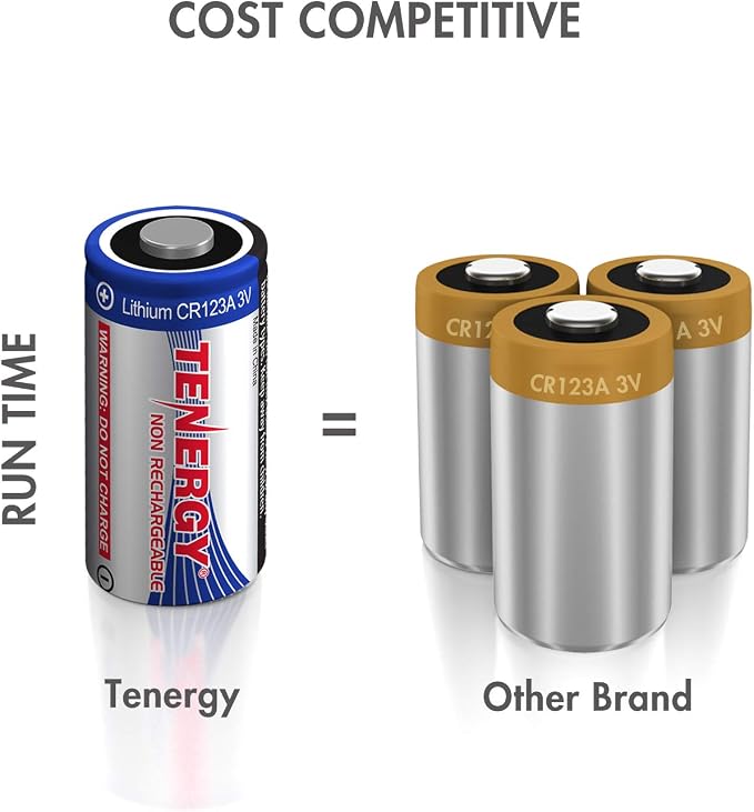 Tenergy 1500mAh 3V CR123A Lithium Battery, High Performance CR123A Cell - Image 6