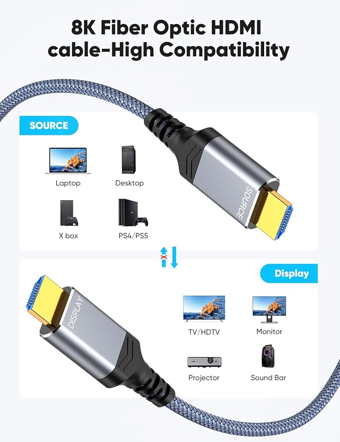 Highwings 8K60HZ HDMI Fiber Optic Cable 2.1 75FT Long, Unidirectional 48Gbps - Image 8