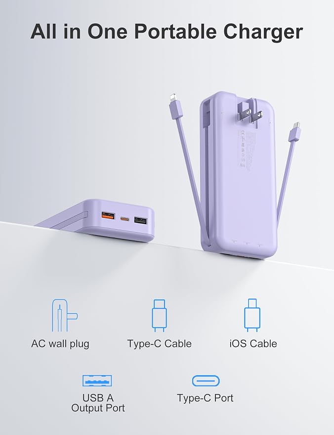 20000mAh Ultra-Portable-Charger-Power-Bank with Built in Cables&AC Wall Plug,PD20W USB-C Fast Charging Cell Phone Charger Battery Pack,LED Display Travel Battery Bank for All iPhone,Samsung,Android - Image 2