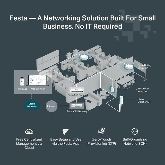 TP-Link Festa FS310GP 10 Port Gigabit Smart Managed PoE Switch 8 PoE+ Port @61W - Image 5