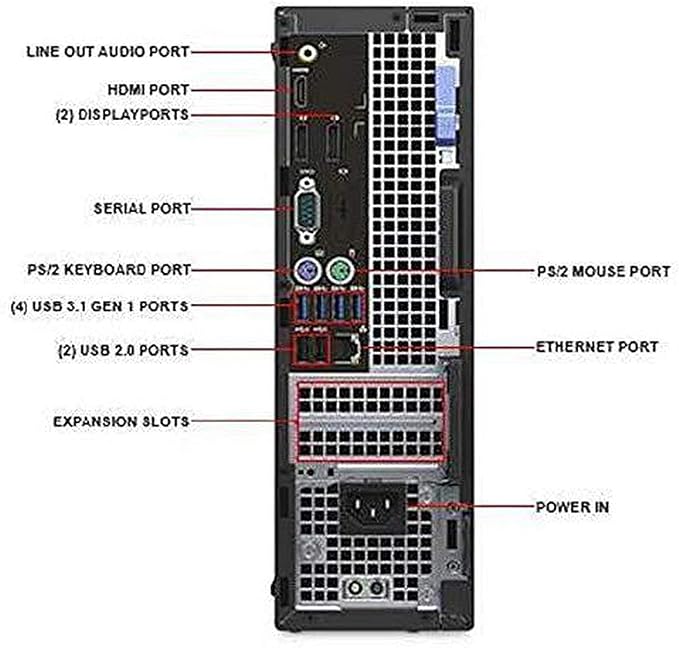Dell OptiPlex 5050 SFF PC Desktop Computer, 3.4GHz Intel i5-7500, 16GB RAM, 256GB SSD, Windows 11 Pro 64 bit (Renewed) - Image 3