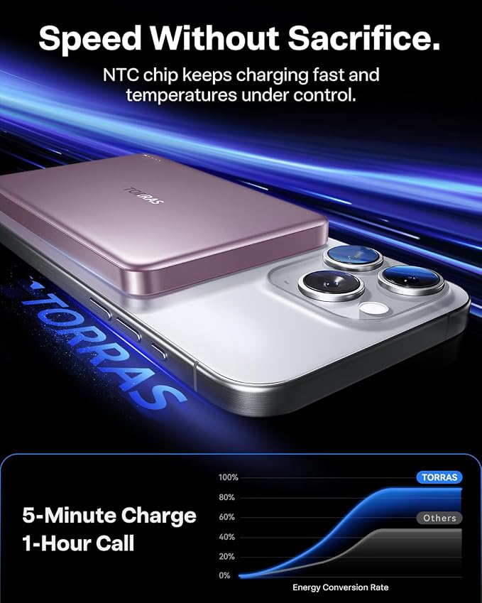 TORRAS MiniMag Power Bank,Ultra-Slim 10,000mAh Magnetic Wireless Portable Charger, 22.5W Fast Charging iPhone Air Magnetic Battery Pack Designed for iPhone 17 Pro Max/17 Pro/Air/16/15/14/13/12, Pink - Image 2
