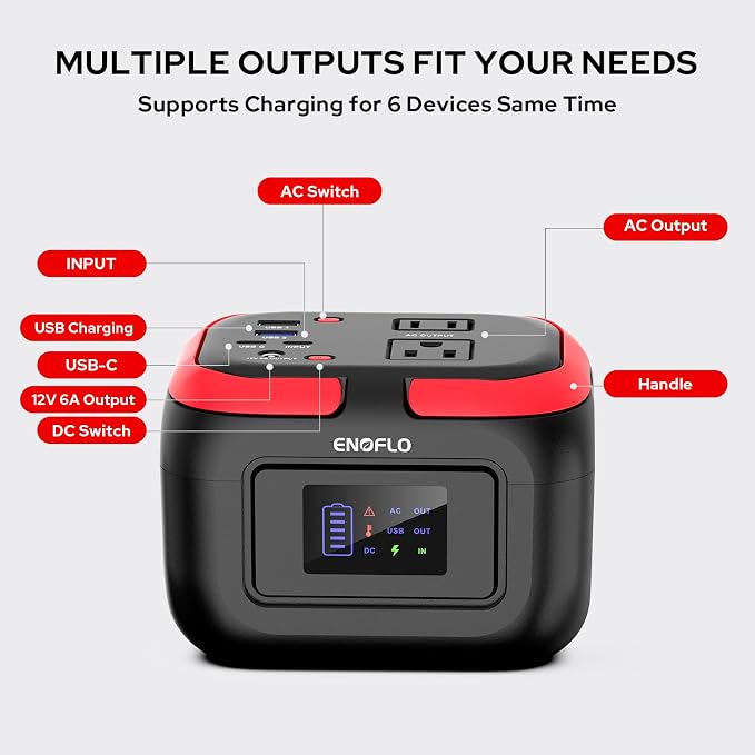 ENOFLO Portable Power Station, 97.68Wh Solar Generator, Lithium Battery Power with 110V AC 120W Peak Socket/DC/USB QC3.0/LED Light for Outdoor Camping Trip Home Backup Emergency - Image 4