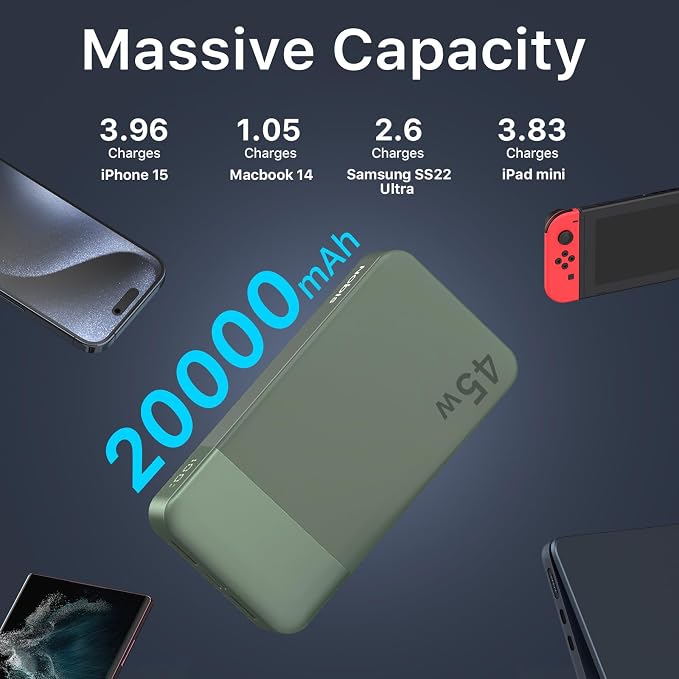 JUOVI J2621 Power Bank Portable Charger 20000mAh 45W, PD3.0 QC 4.0 Fast Charging Battery Pack with LED Display,2 USB-C,2 USB-A for iPhone 15 16, MacBook - Image 7