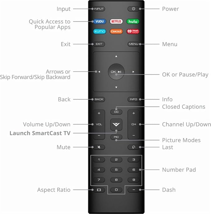 VIZIO D-Series™ 24” Class (23.80" Diag.) Smart TV - Image 8